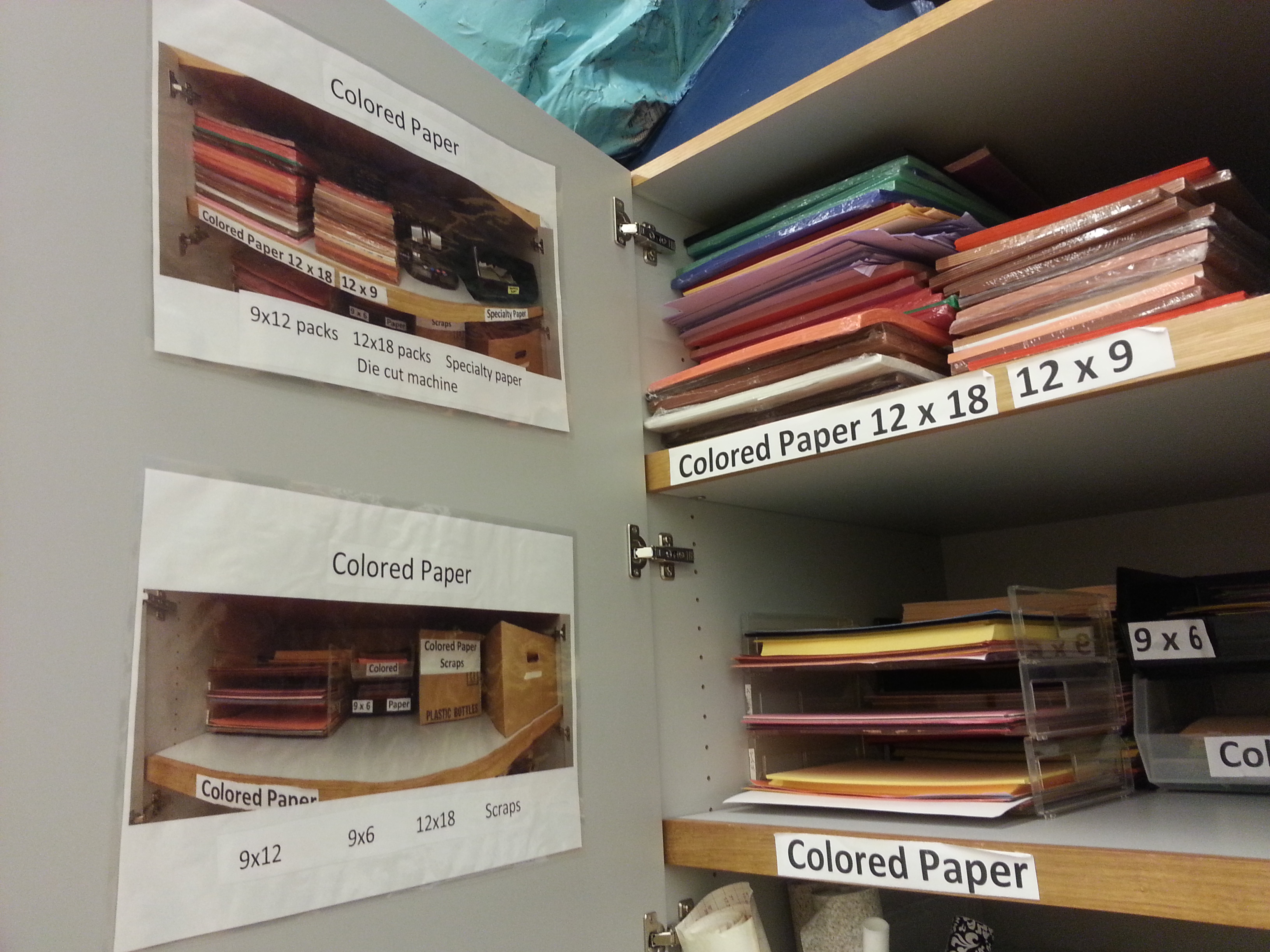 Label your cabinets! 